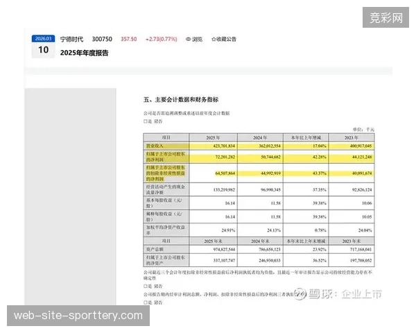 数字化票务协议整合将直接决定世界杯赞助商的未来履约质量